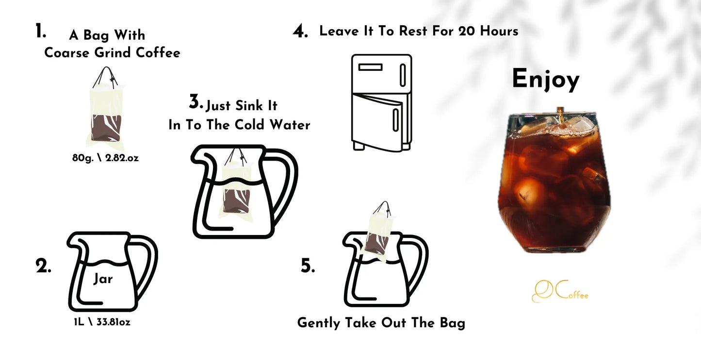 DIY Cold Brew Coffee